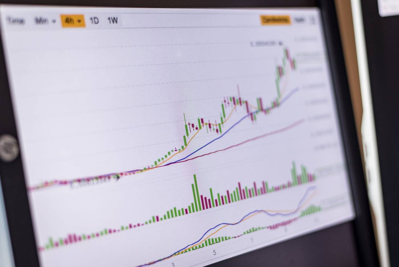 Silver bars price decline